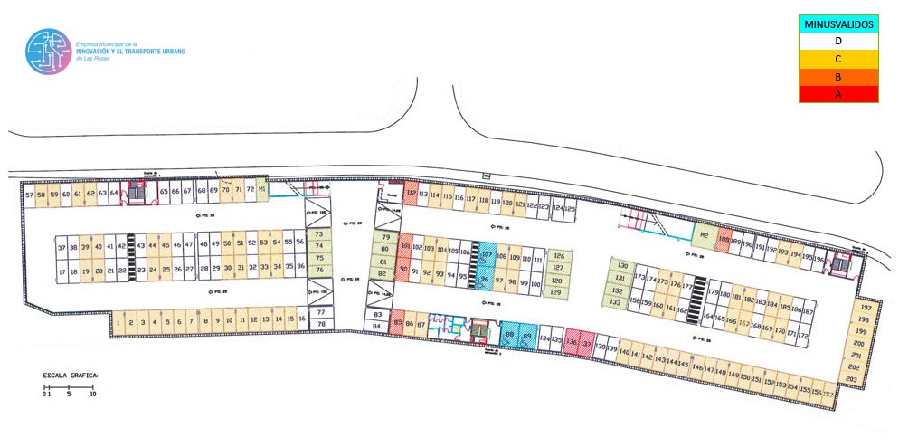 Plano descriptivo de las plazas del parking Siete Picos